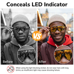 LED Anti-Glare Stickers for Oakley Meta Vanguard (10-Pack)