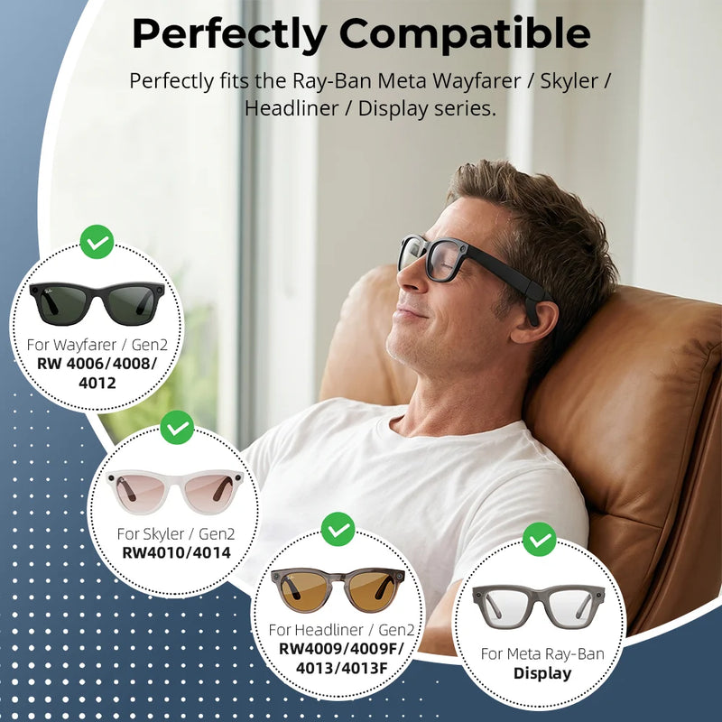 Sound Channel Tips for Ray-Ban Meta Smart Glasses