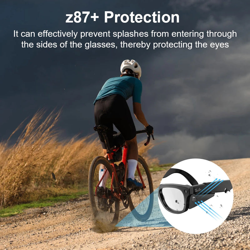 Anti-Glare Side Shields for Ray-Ban Meta Wayfarer, Skyler & Headliner